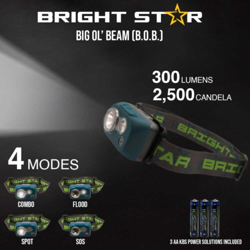 Brightstar B.O.B (Big Ol' Beam) Led Head Torch
