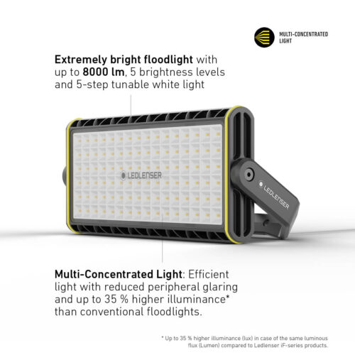 Ledlenser AF12R Rechargeable Area Light