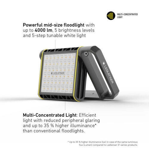 Ledlenser AF8R Rechargeable Area Light