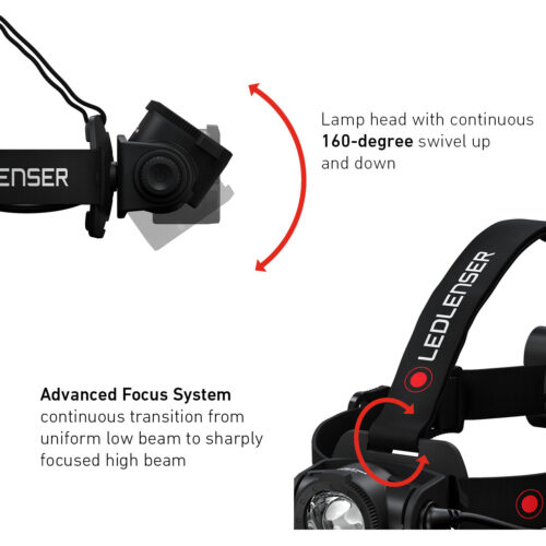 Ledlenser H15R Core Series Rechargeable Head Torch