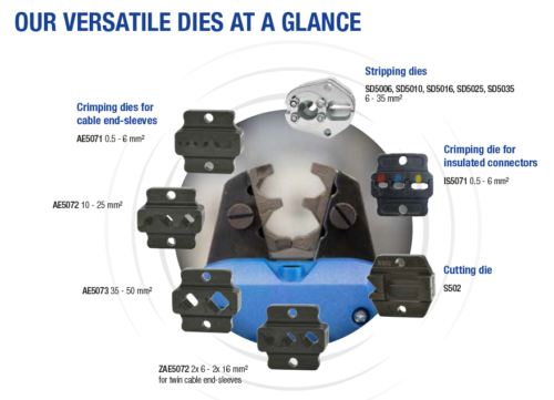 The Versatile Dies