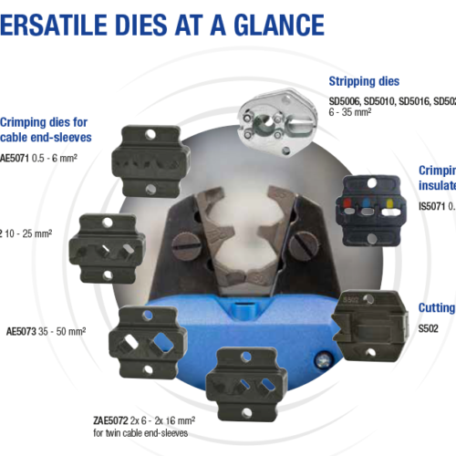 The Versatile Dies